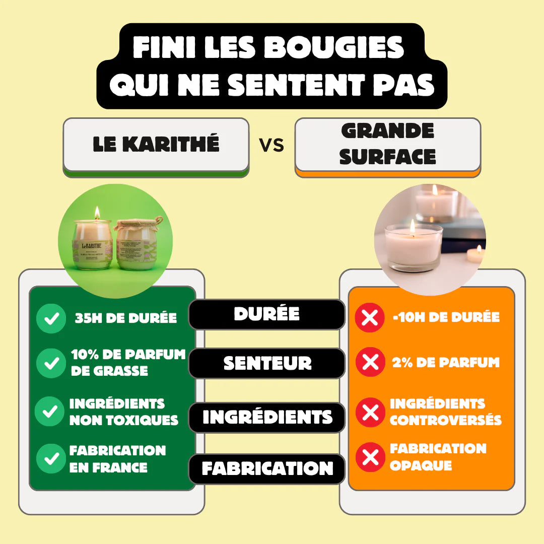 Bougie - Ataya Thé à la Menthe