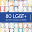 80 LGBT+ qui ont changé le monde
