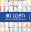 80 LGBT+ qui ont changé le monde