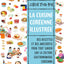 La cuisine coréenne illustrée