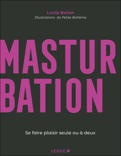 Masturbation